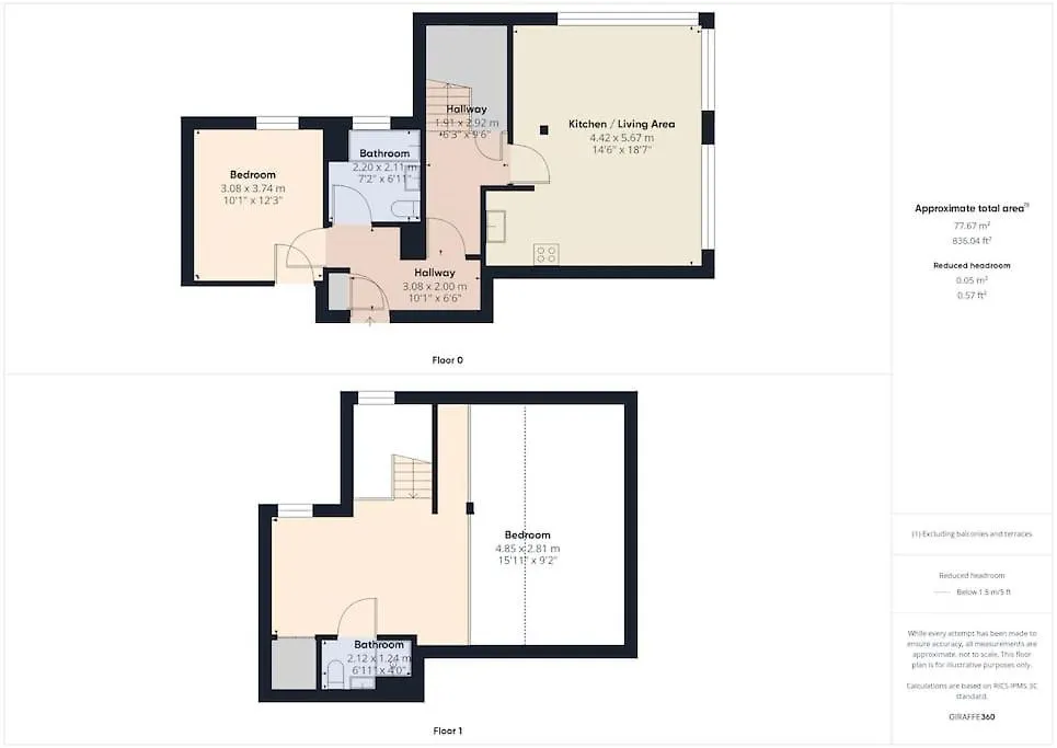 Stunning 2Br Apt In City Centre Apartment Belfast 0*,